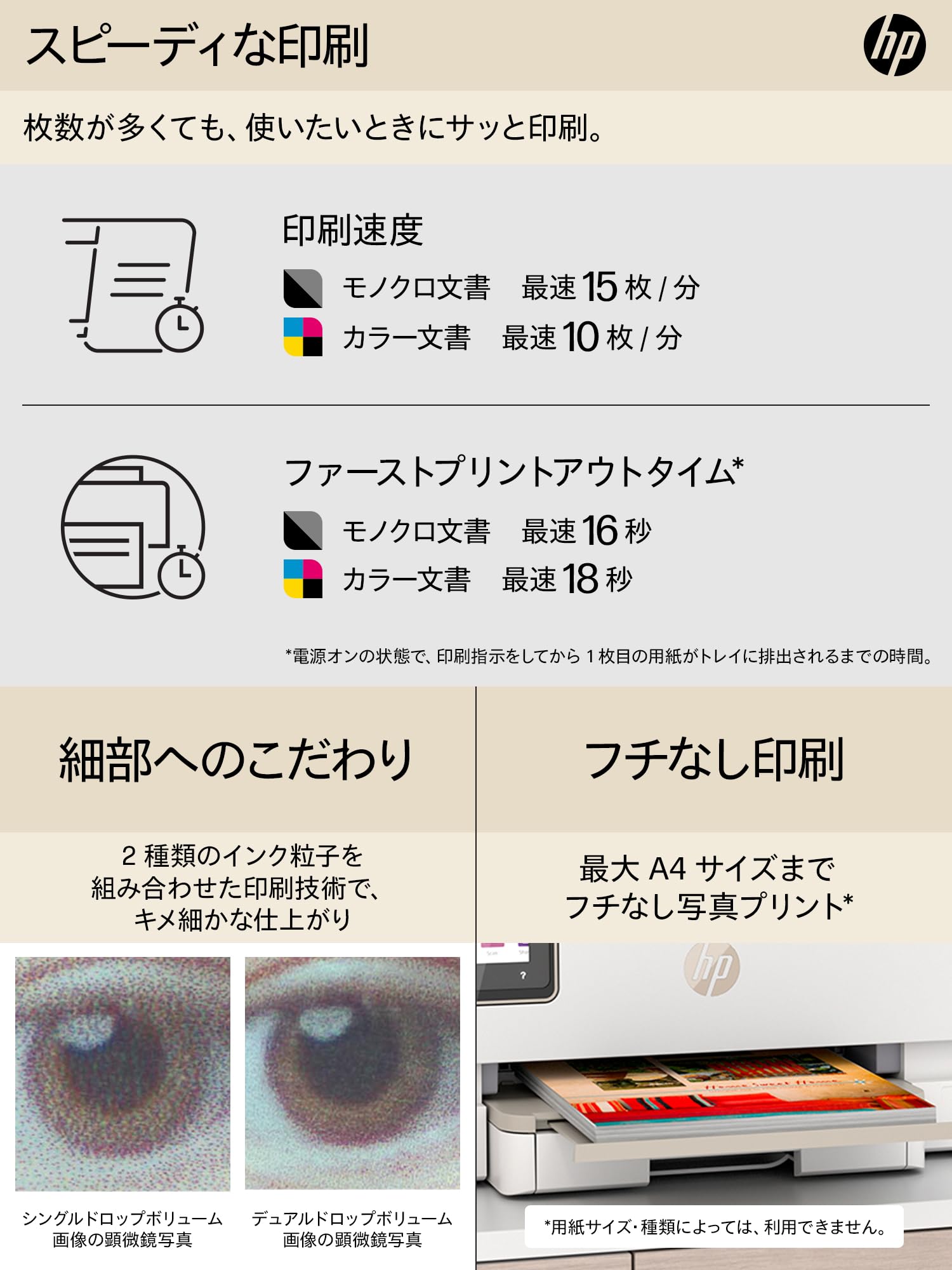 HP ENVY Inspire 7220 無線LAN タッチスクリーン