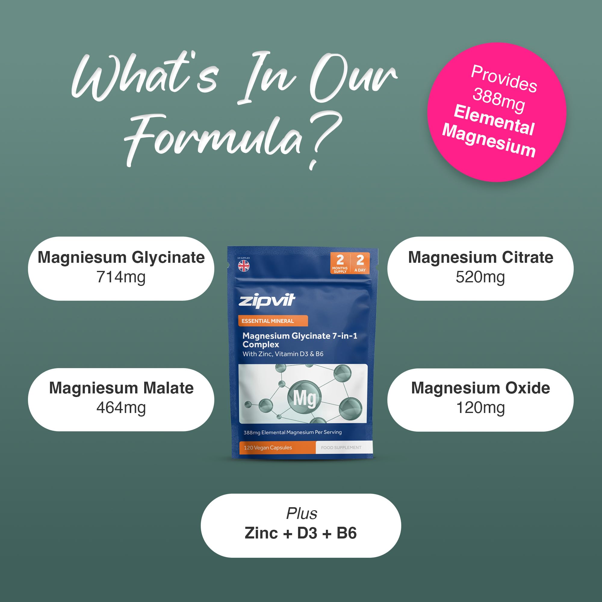 Zipvit Magnesium Glycinate 7-in-1 Complex, 1800mg with 388mg Elemental, High Absorption with Bisglycinate, Malate, Citrate, Oxide, Plus Vitamin D3, B6 & Zinc, 120 Capsules, Vegan Magnesium Supplements