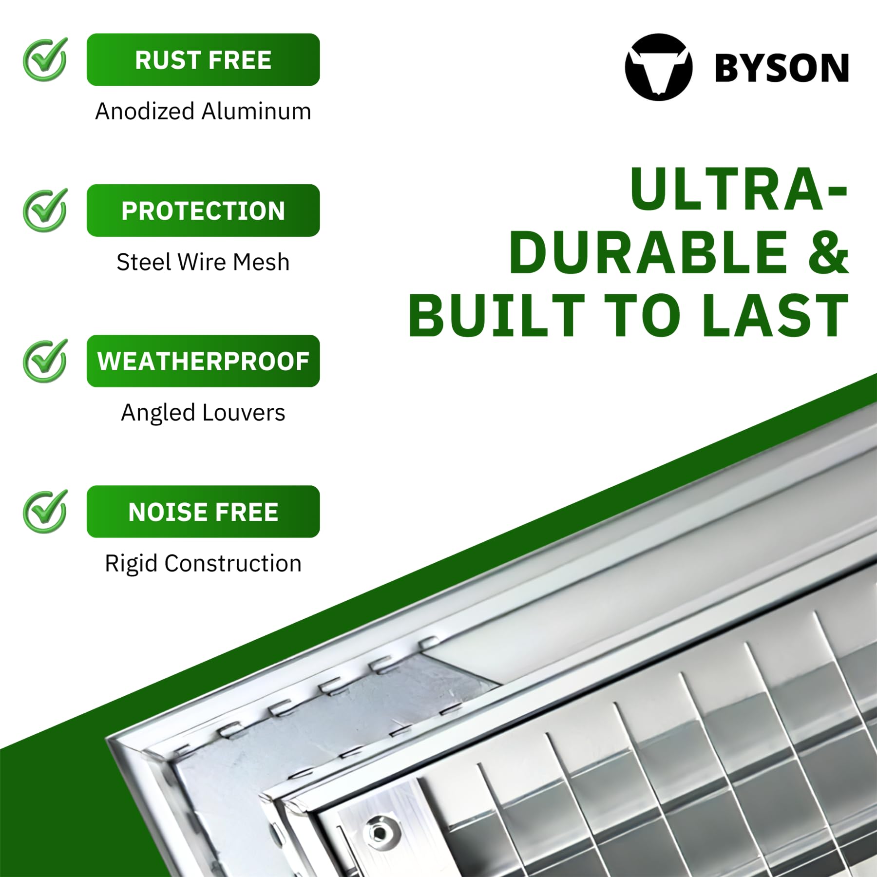 Byson Rejilla de ventilación de Aluminio de 45,7 x 45,7 cm, con Rejilla de ventilación de Acero