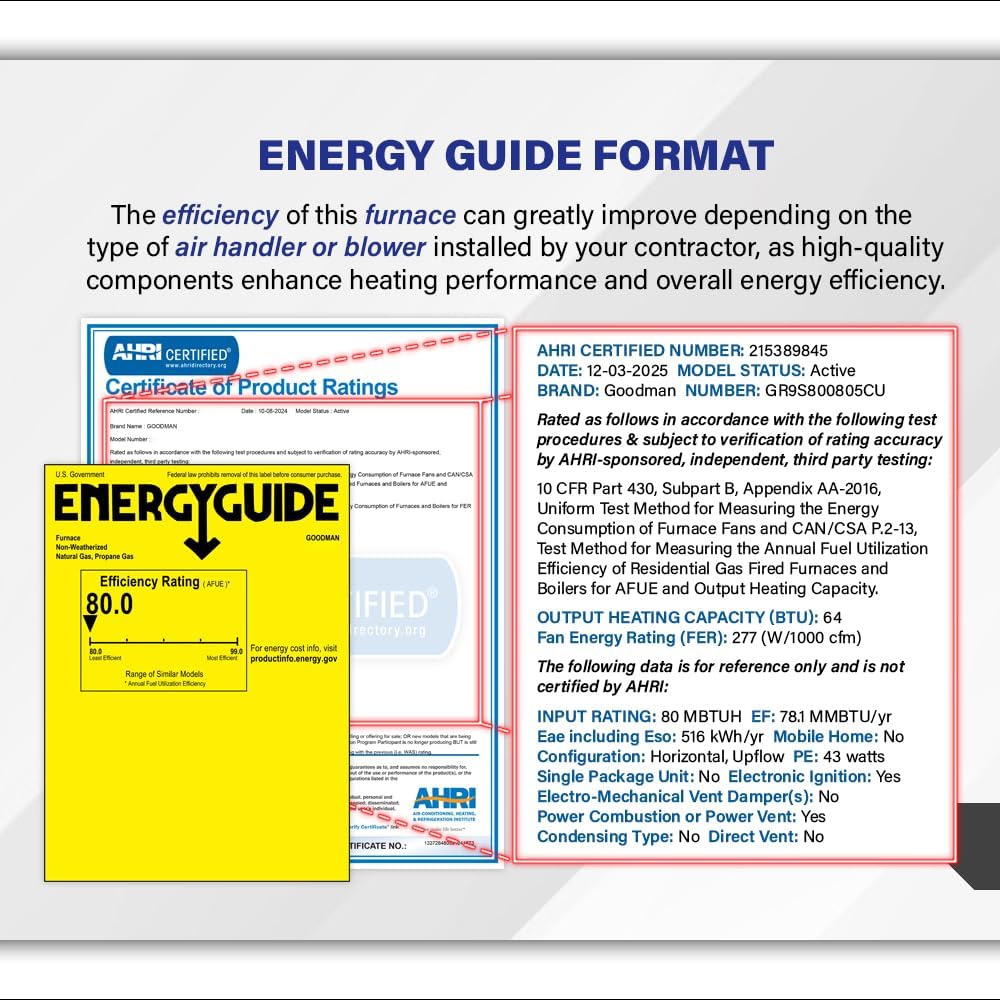 Goodman 80% 80,000 BTU Single Stage Gas Furnace with LP Kits - 21" Width - Upflow/Horizontal | R32, 9-Speed, HVAC Ultra-Low NOx Heater