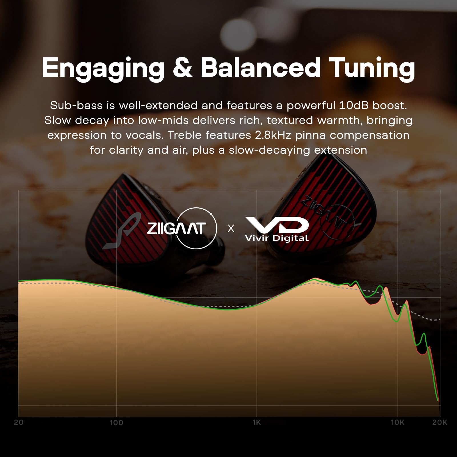 Linsoul ZiiGaat x Vivir Digital Rumba – IEM Driver Grafeno 10mm, Auriculares HiFi con Subgraves, Cable Extraíble 2 Pines para Audiófilos, Gaming y Música (3,5mm Sin Mic)