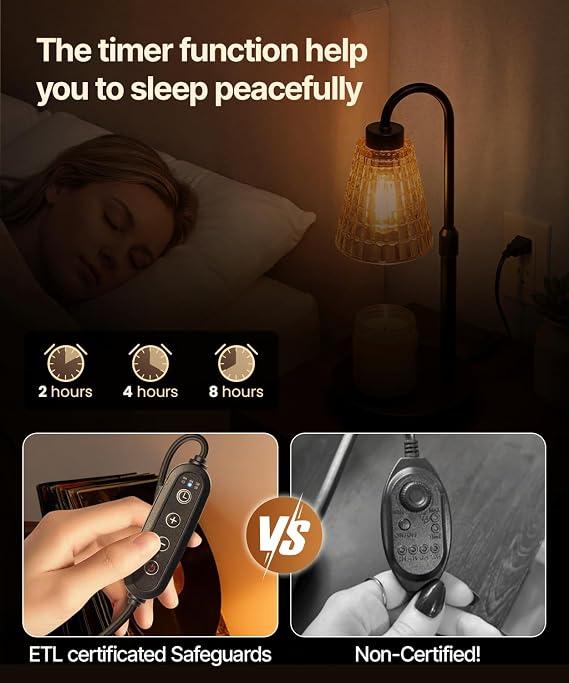 Candle Warmer Lamp with Timer Dimmer,2 Bulbs, Round