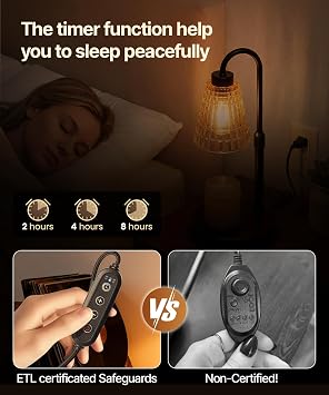Candle Warmer Lamp with Timer Dimmer,2 Bulbs, Round