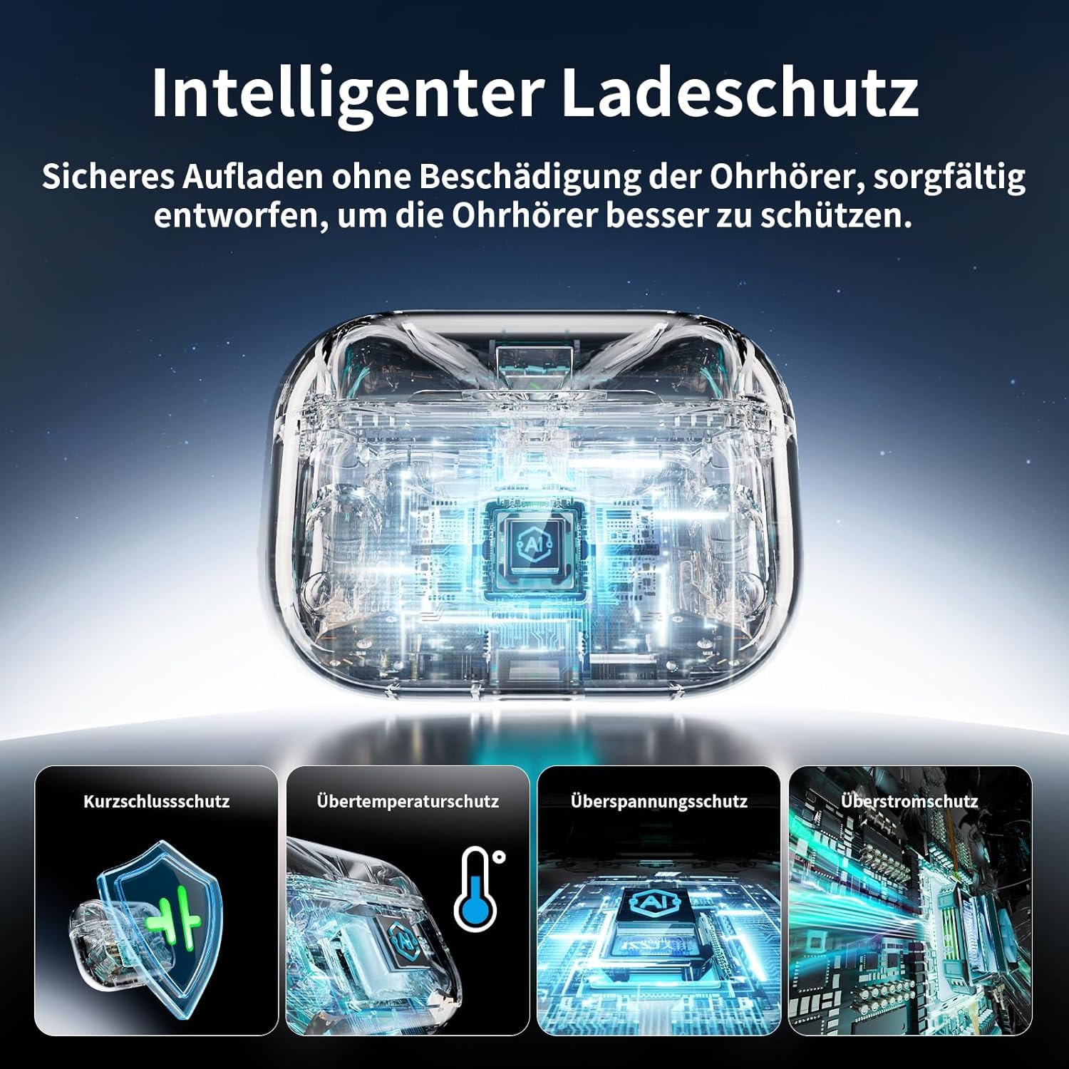 Uluck Kabelloses Ladecase Kompatibel mit AirPod 3. Generation, Wireless Charging Case Original Ersatz Replacement,Bluetooth Pairing Sync Button