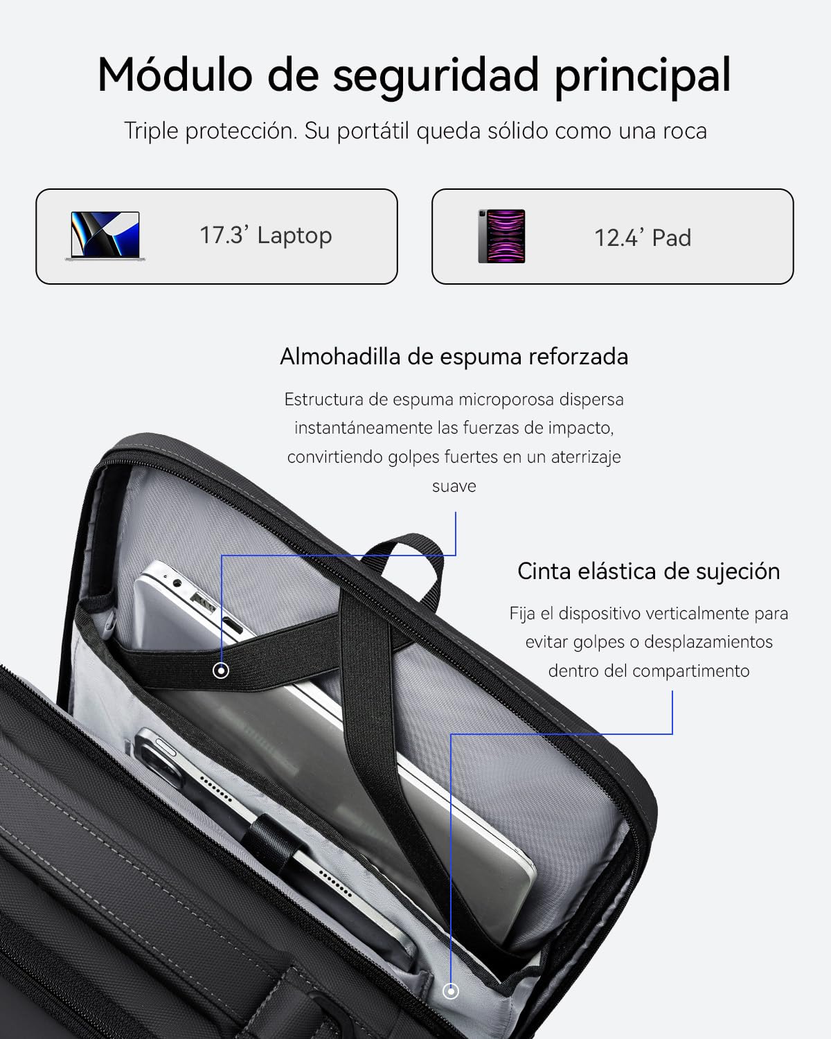 MARK RYDEN Mochila para portátil de gran capacidad (17,3 pulgadas/15,6 pulgadas) para hombre. Mochila multifuncional con sistema antirrobo. Mochila de uso diario para el trabajo
