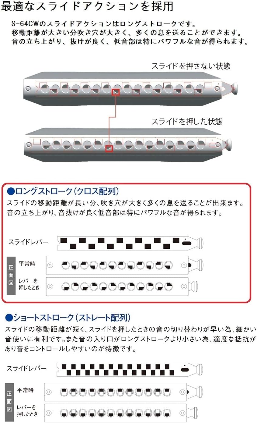 注目ショップ ブランドのギフト Suzuki シリウス S 64c 16穴クロマチックハーモニカ 送料無料 ご予約受付中 Fucoa Cl 注目ショップ ブランドのギフト Suzuki シリウス S 64c 16穴クロマチックハーモニカ 送料無料 ご予約受付中 Fucoa Cl