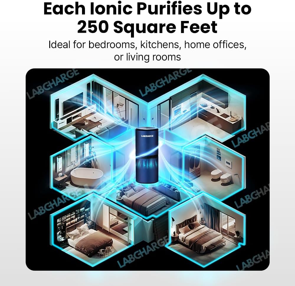 Lab Charge Small Ionic Air Purifier for Home & Bedroom – Silent HEPA Filter – Covers 250 Sq Ft - Free Cleaner for Pets, Hair, Smoke, Dust, Odors & Dander – Compact & Blue Design