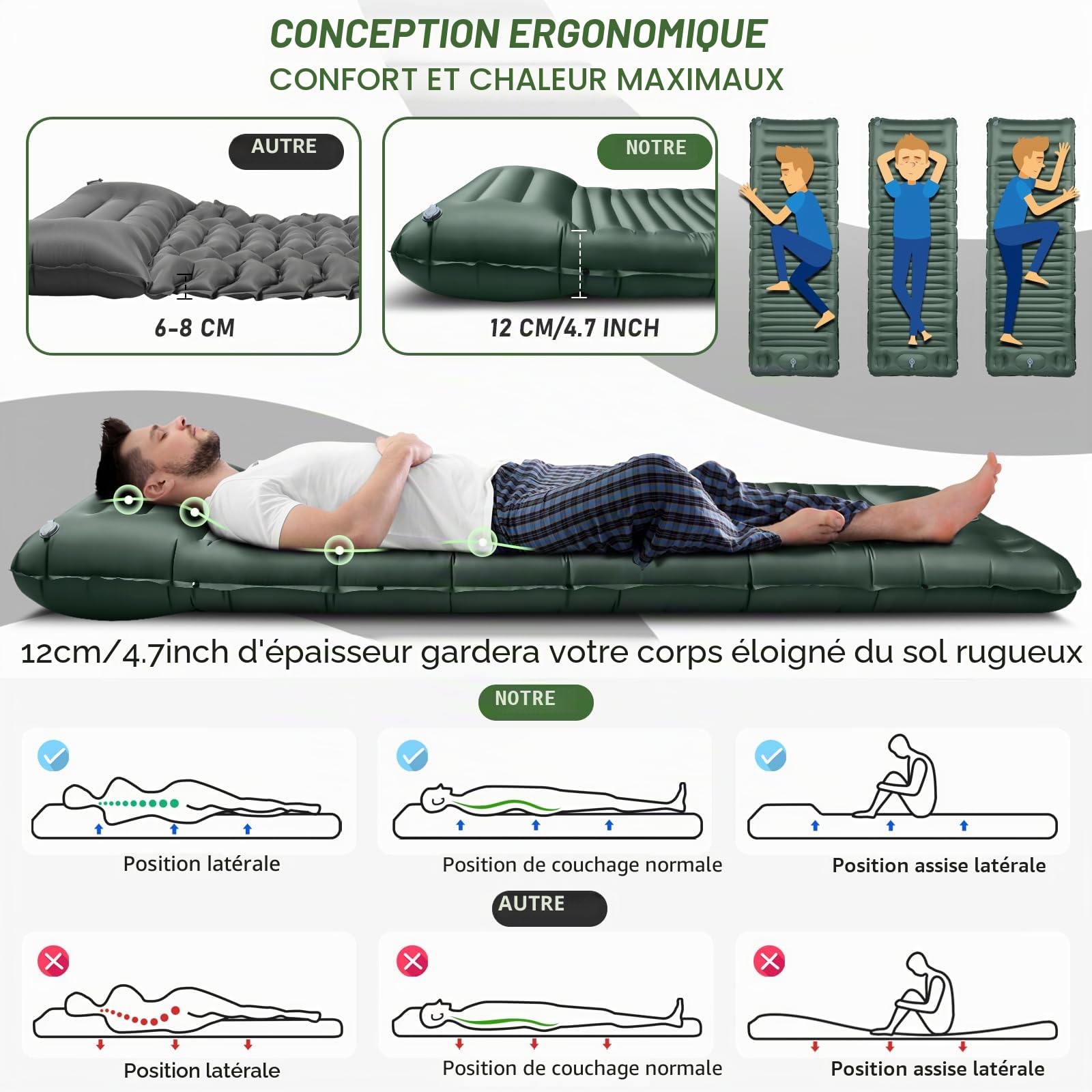 Matelas de Camping avec Pompe à Pied, Épaisseur Améliorée 12CM Tapis de Couchage Autogonflant, Matelas Randonnée avec Oreiller, Matelas Gonflable Ultraléger pour Camping,Tente,Randonnée