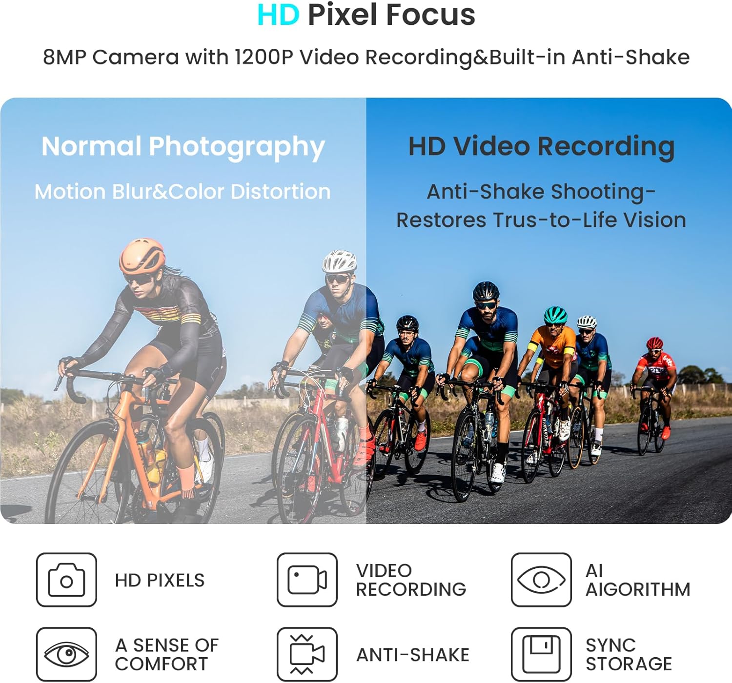 AI Smart Sport Sunglasses with HD 8MP Camera,1200P Video Recording,AI Assistant (ChatGPT) & Real-Time Translation,Voice Control,Bluetooth 5.3 & WiFi - for Cycling,Golf,Running & Driving(V06-1)