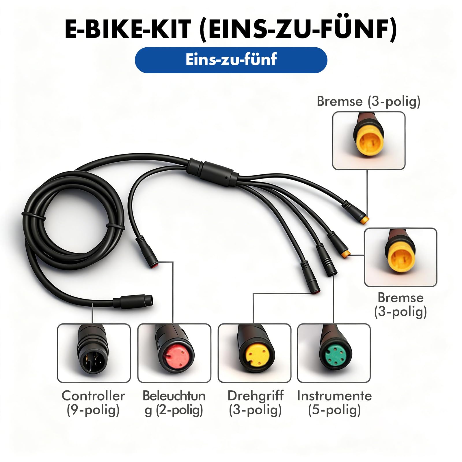 E-Bike Brushless Motor Controller Kit, 24V 36V 48V 250W 17A 3 Modus Sinuswellen Motor Controller S866 Farb LCD Display 130X Daumengas Kit für Elektrofahrrad Elektroroller