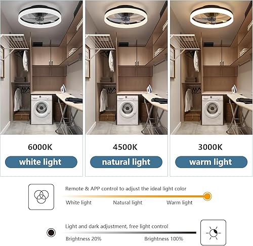 Miniatura 5 de Ventiladores de techo de 19.6 pulgadas con luces, ventilador de techo semicerrado de perfil bajo para uso seguro, 6 velocidades, reversible, LED