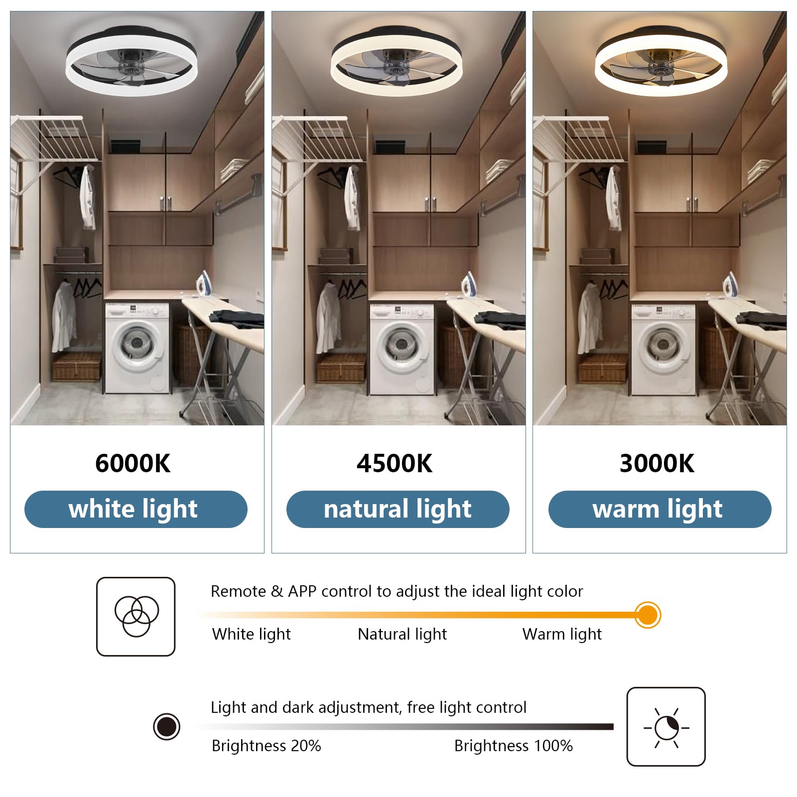 Ventilateur de Plafond Silencieux 50 cm avec Télécommande, 6 Vitesses, Réversible, LED Dimmable 3 Températures de Couleur