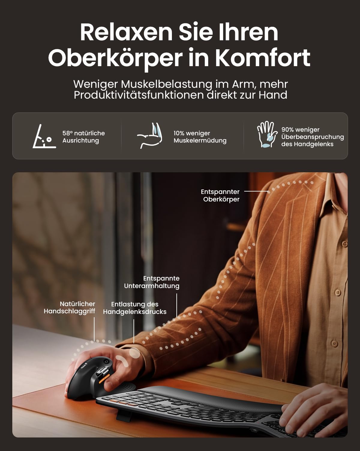 ProtoArc EM11 Pro Ergonomische Vertikale Maus mit Seitenscroll, Anpassbare Tasten, 2*Bluetooth + 2,4G Kabellos, Wiederaufladbar, Vertikal Funkmaus für Büro PC/Mac/Windows/Linux