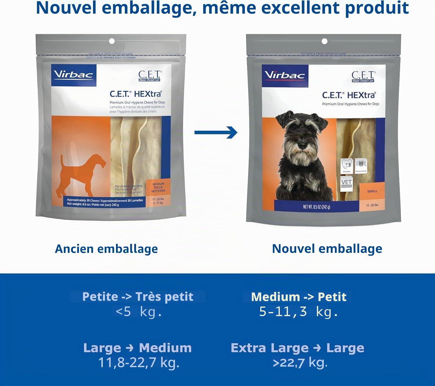 Virbac C.E.T. HEXtra Premium Hygiène bucco-Dentaire pour Chiens, 5 à 11,3 kg, 241 g