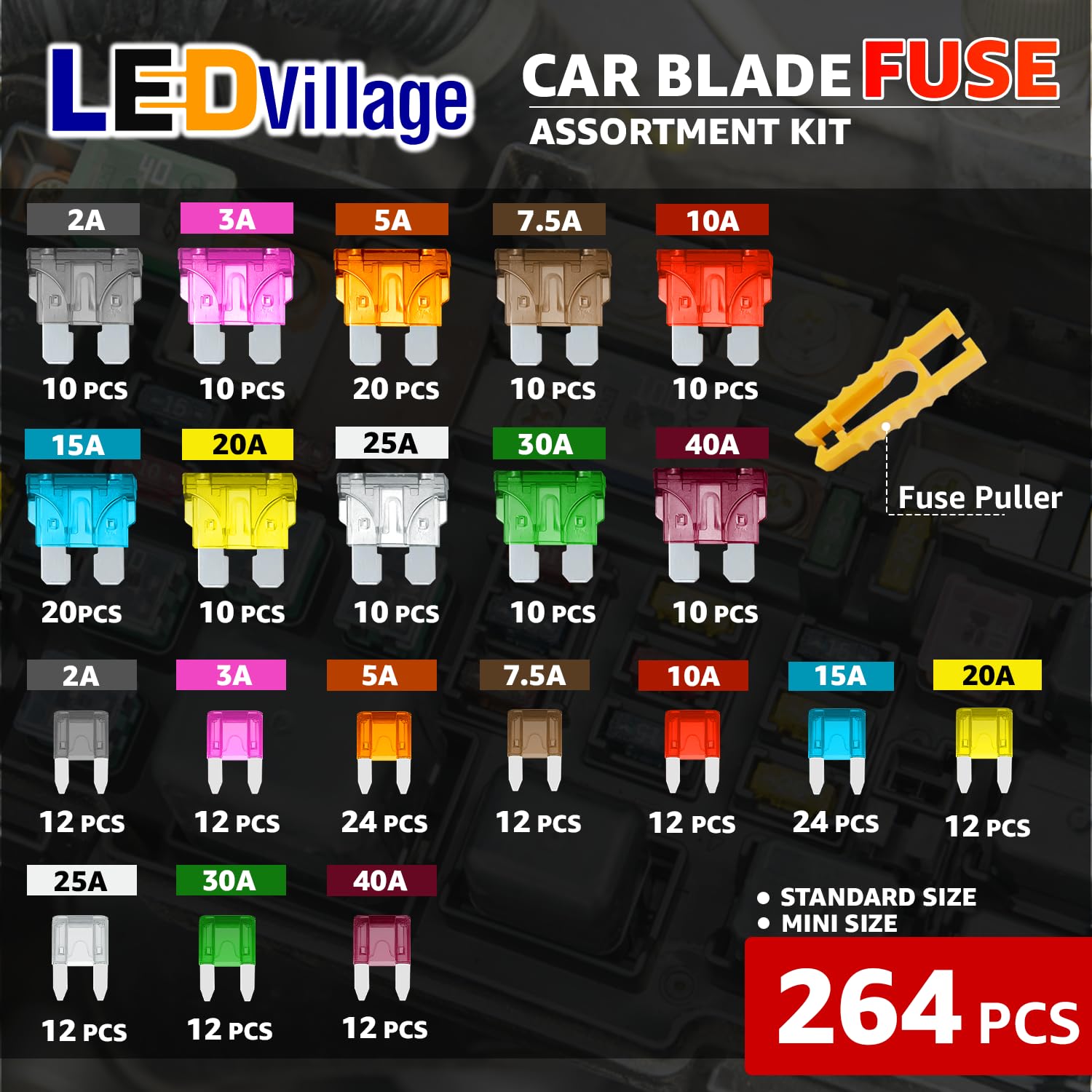 264 Pcs Ledvillage Standard and Mini Car Fuses Automotive Kit - Fuse Blade Kit Auto Assortment (2/3/5/7.5/10/15/20/25/30/35/40AMP) for RV, Camper, Boat, Truck, Motorcycle, Auto Accessories