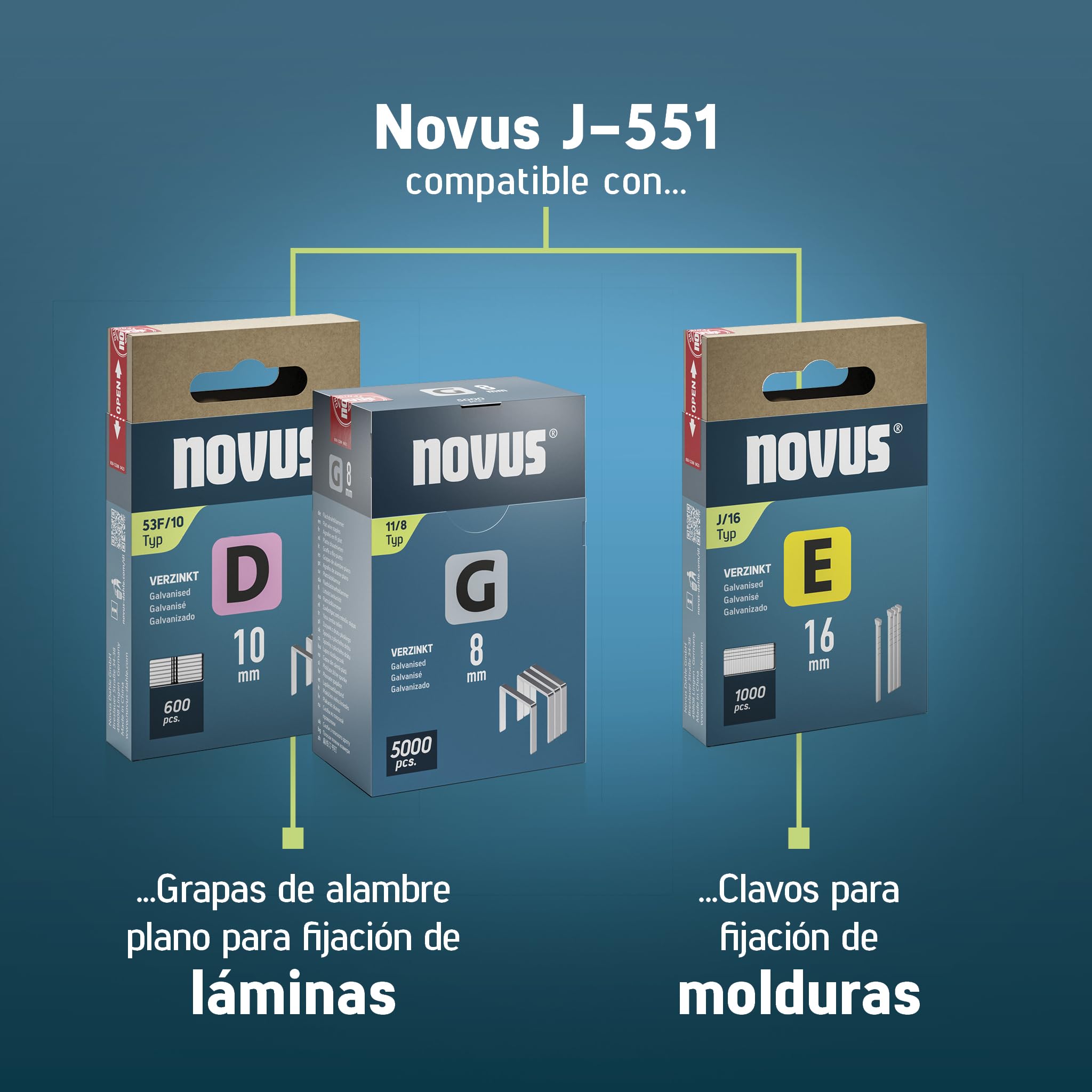 NOVUS TOOLS Juego de grapadora de batería J-551 con 9.800 grapas, para grapas de alambre plano de 6-14 mm y clavos de 16 mm, compatible con batería CAS de iones de litio de 18 V, sin batería