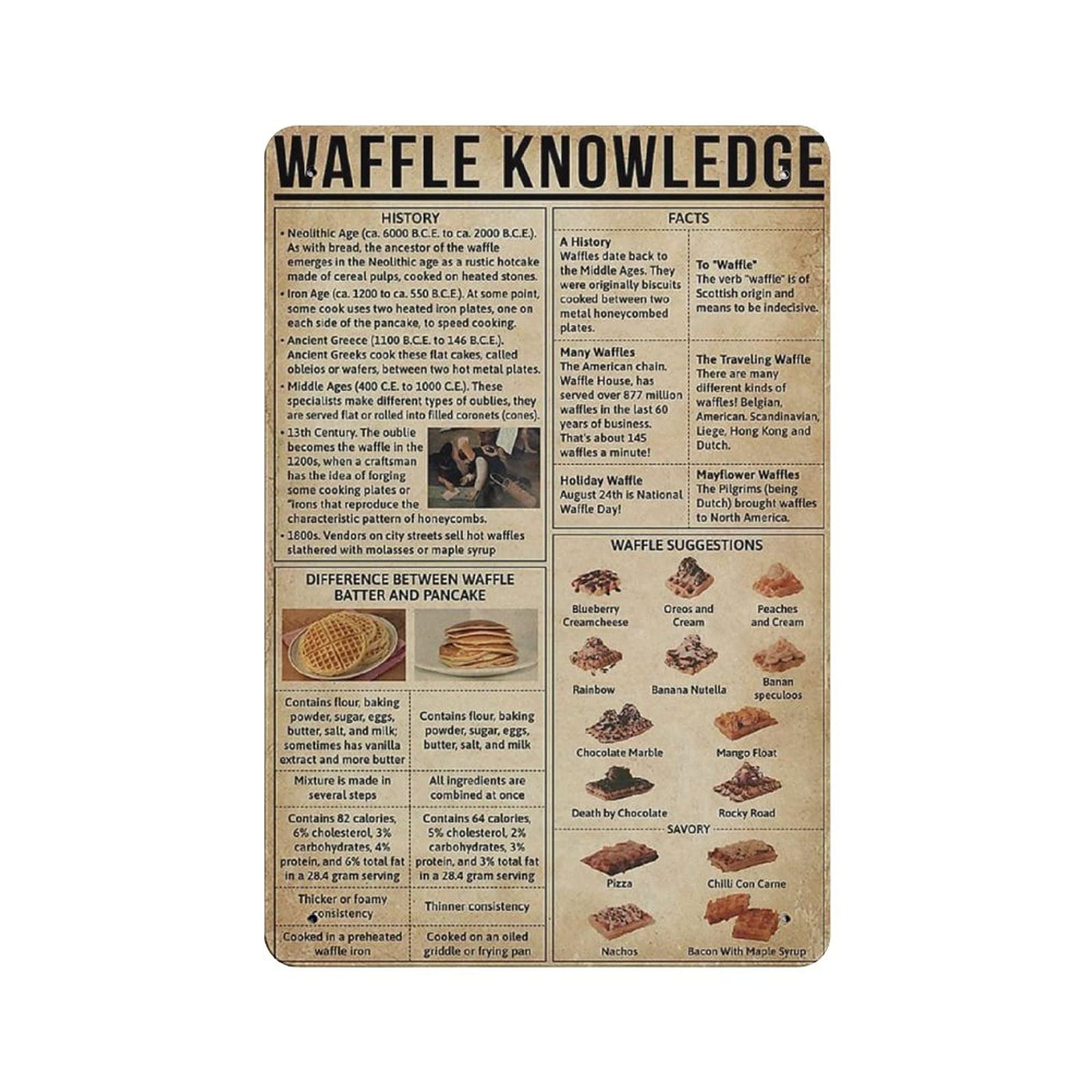Metal Tin Sign Waffle Knowledge Vintage Tin Poster Metal Sign Wall Decoration Country Kitchen Home Garage Decor 12"x8"