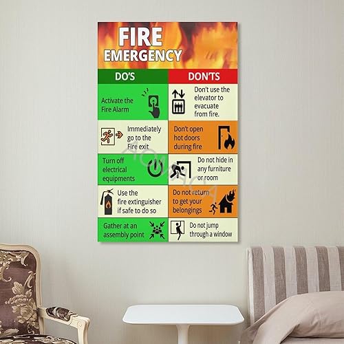 Miniatura 7 de Póster de guía de evacuación de emergencia contra incendios, póster de emergencia de seguridad contra incendios, póster de decoración de pared de