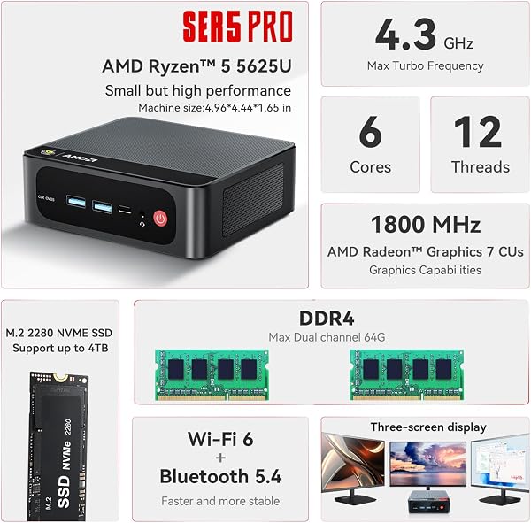 Beelink AMD Ryzen 5 5625U, SER5 Pro Mini PC, RAM DDR4 de 16 Go, SSD M.2 2280 de 480Go, Dual Affichage 4K@60Hz HDMI/DP,WiFi6/Bluetooth 5.2/RJ45 2.5G - 2