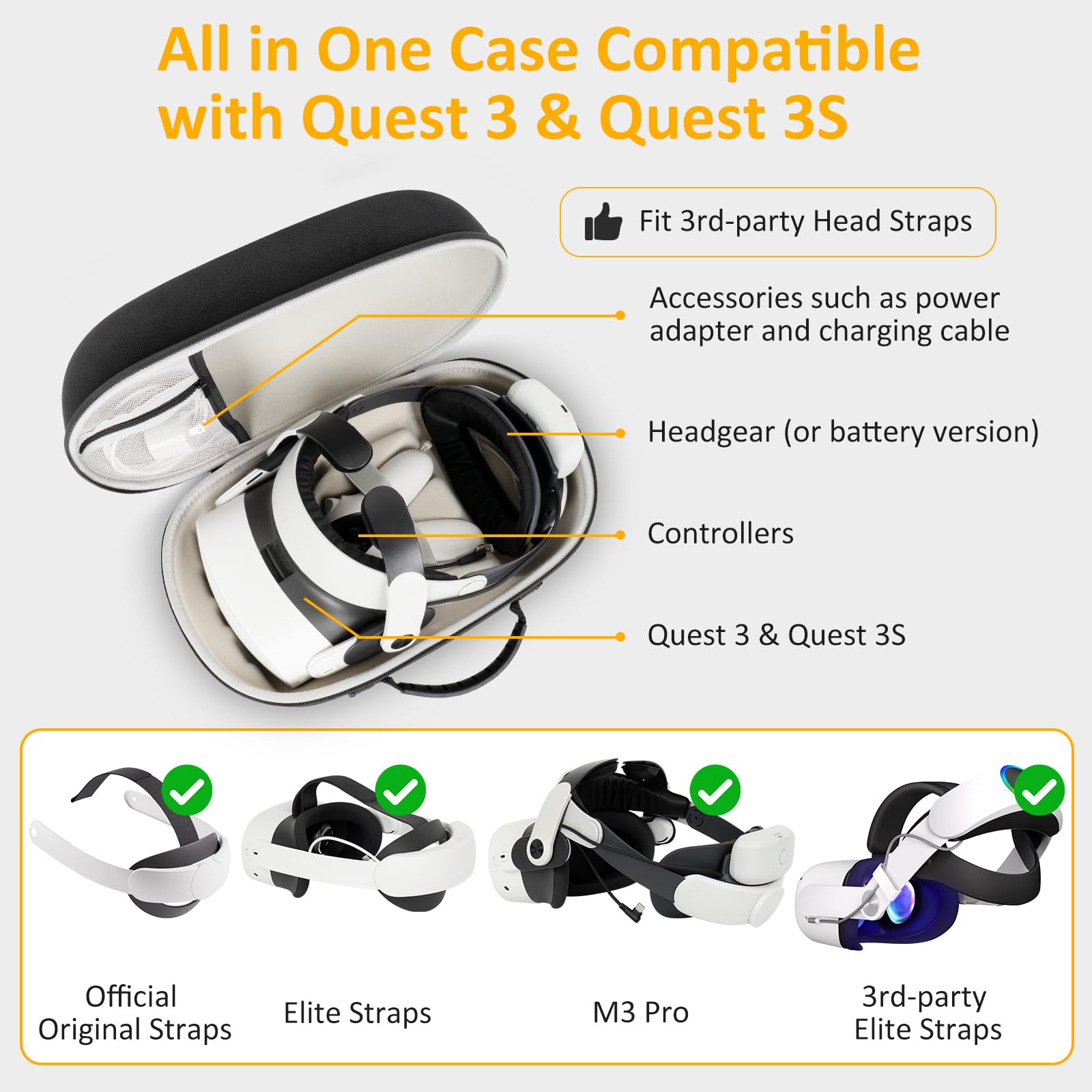 XINGFUDAO Grand étui de transport pour Meta Quest 3/Quest 3S, sac de rangement de protection compatible avec Kiwi/BOBOVR/Maecker Headstrap et accessoires, Noir , L, Simple et facile