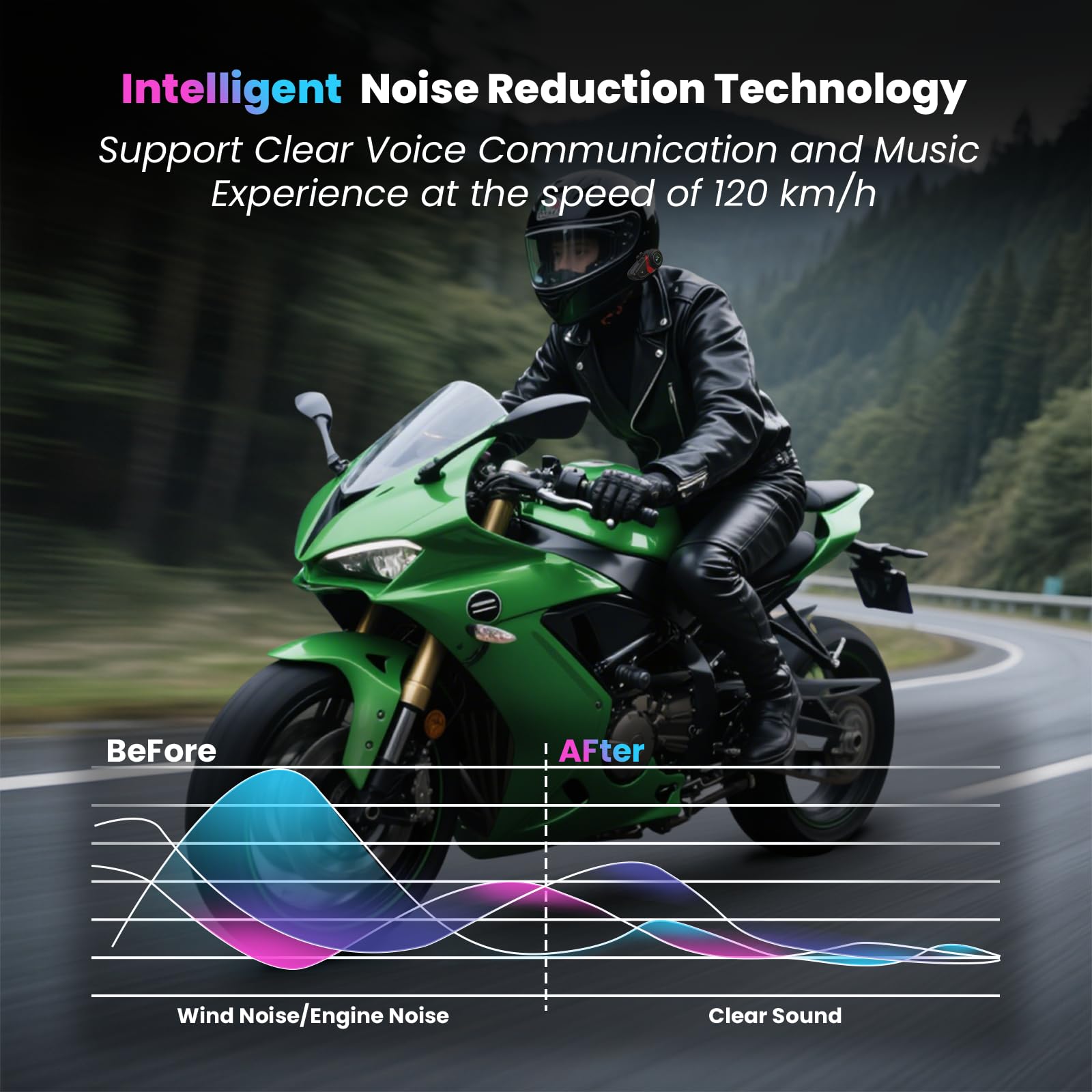 FEYA Motorcycle Helmet Speakers Super Long Battery Life Helmet Headset with Hi-Fi Sound Quality Dual Noise Reduction IPX6 Automatic Answer/Call Music Control/AI Voice/Soft & Hard Mic 1 Pack