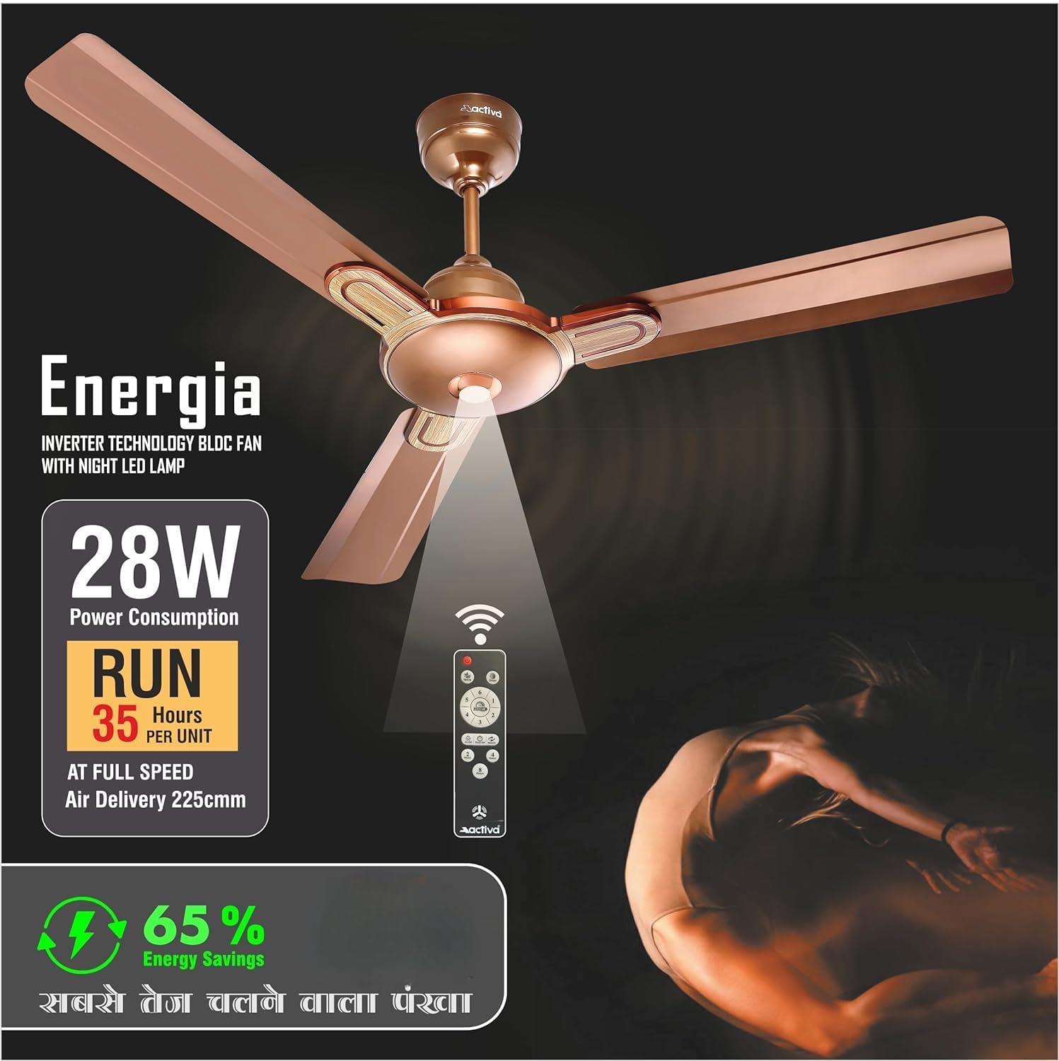 ACTIVA Energia Premium 1200mm Noiseless Ceiling Fan, 3 Blade, 380 RPM BLDC 28W Motor, LED Light, 5 Star Rated, Energy Saving, Remote Control Fan,Reversible Mode & Timer,5 Years Warranty (Rose Wood) 12 71 EdA9hEmL. SL1500