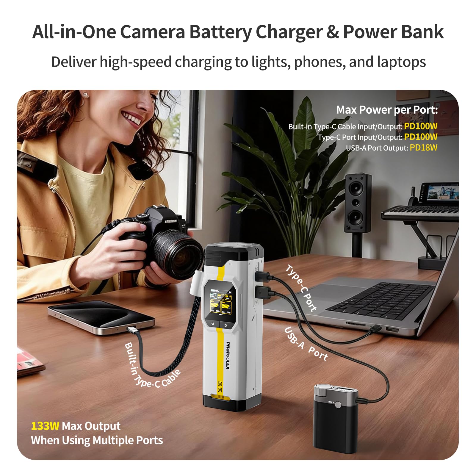 PHOTOOLEX LP-E6P Chargeur pour Canon, BB Pro Chargeur Double Rapide 100W USB-C avec 16500mAh Batterie intégrée, Compatible avec Canon EOS R5 Mark II/R6 Mark II/R5/R6/R7/5D Mark II/5D Mark IV/60D/70D