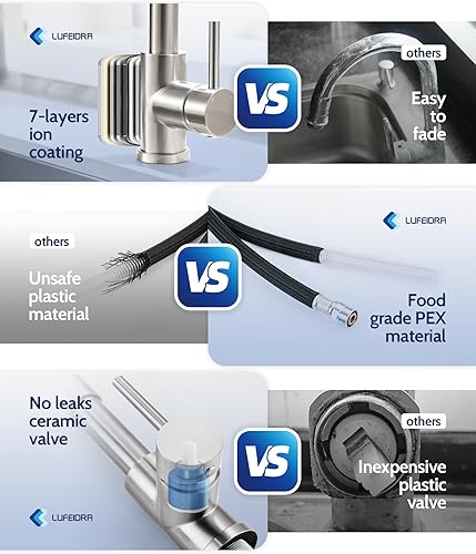 Miniatura 4 de LUFEIDRA Grifo de cocina con rociador desplegable níquel cepillado de arco alto de una sola manija, un agujero, acero inoxidable, grifos de