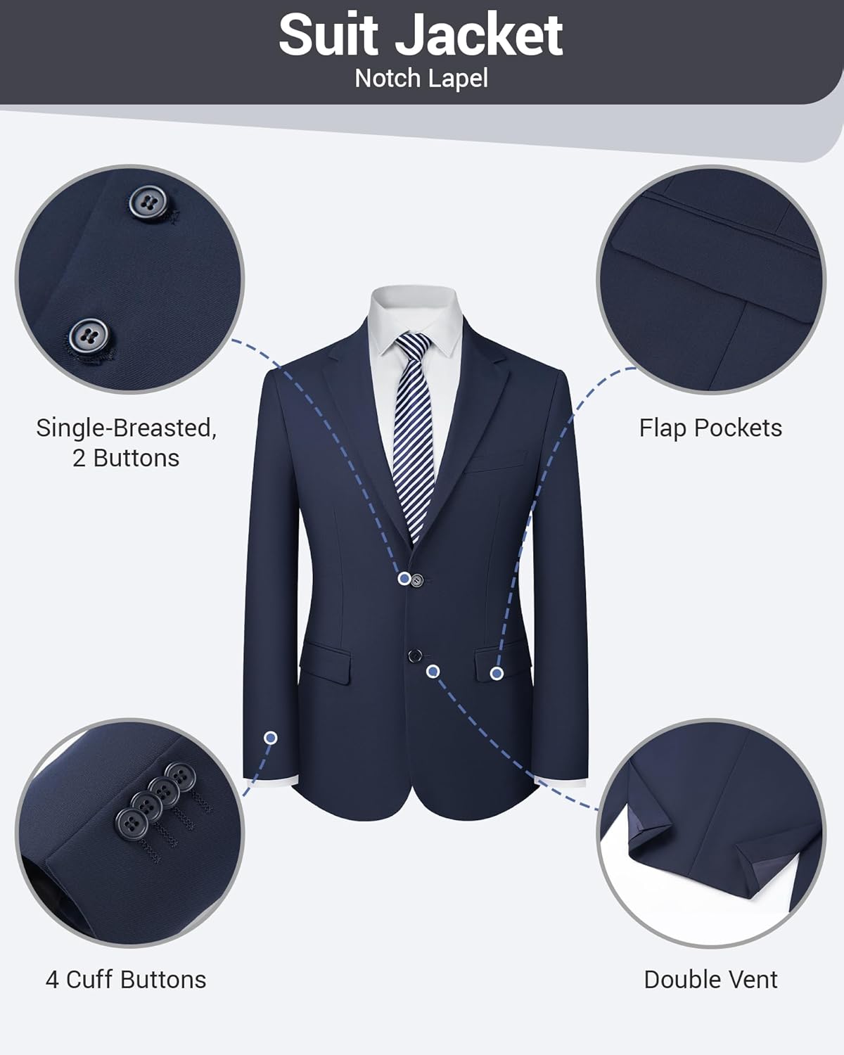 Men’s Slim Fit 2 Piece Suit Set, Stretch & Machine Washable, Single Breasted Business Formal Suit for Office & Wedding Guest - Image 3