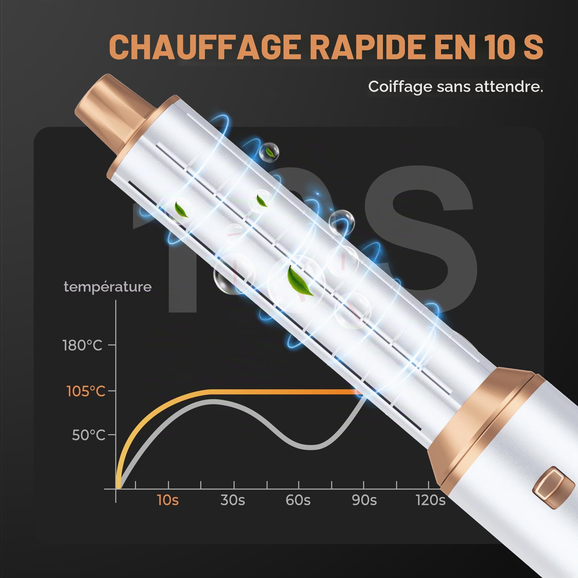 OKWRAP Airbrush 5 en 1 Air Styler 5 en 1 Hair Styler avec Seche Cheveux | Boucleur Automatique, Brushing Brosse Soufflante, Brosse Lissante, Seche Cheveux 5 en 1 pour Sécher, Boucler, Lisser