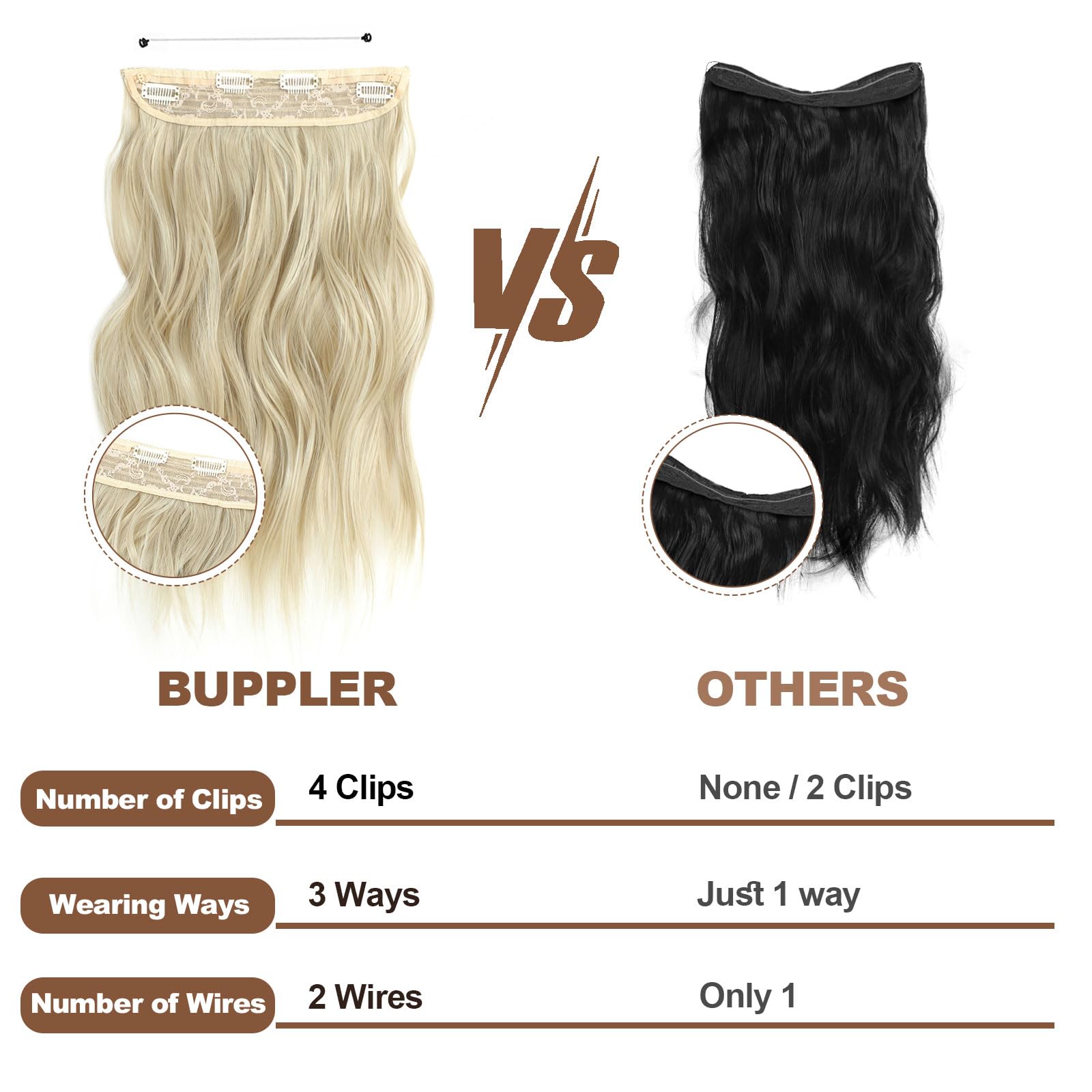 BUPPLER Halo Hair Extensions 16 Inch Invisible Wire Hair Extensions Adjustable Long Wavy Hairpiece Synthetic Upgrade 4 Secure Clips in Hairpieces 16 Inch,Blonde Mix Platinum Blonde - Image 4