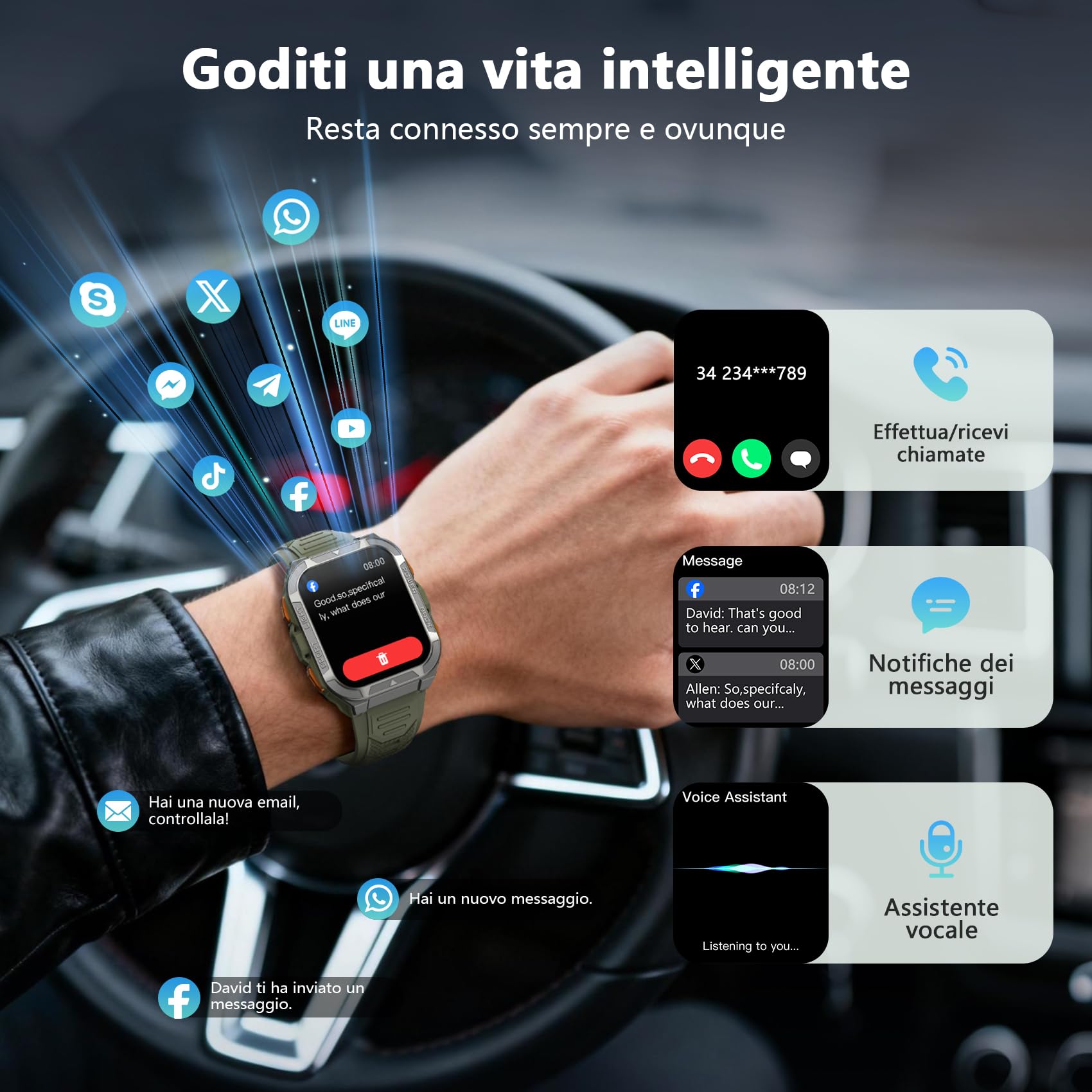 Blackview Smartwatch Uomo, Orologio Intelligente Fitness con Chiamate Bluetooth, 1.91" GPS Smartwatch Militare Uomo 115+ Modalità Sportive, Cardiofrequenzimetro, SpO2, Torcia, Bussla per Android iOS