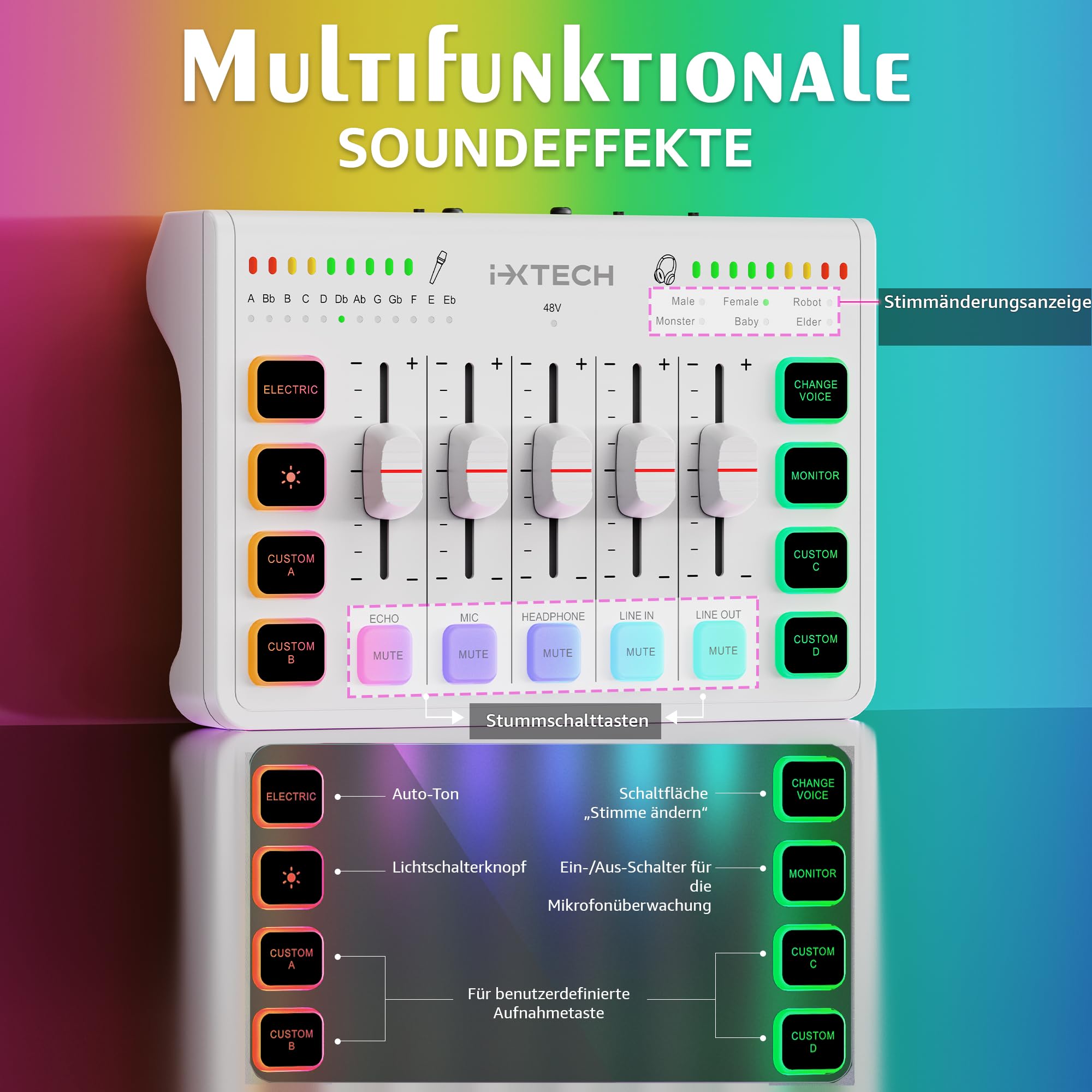IXTECH Gaming Audio Mixer 4 Channel Soundboard, Streaming RGB PC Audio Interface with XLR Microphone Support, Audio Equalizer for Gaming Podcast Streaming Karaoke, Individual Volume Controls (White)