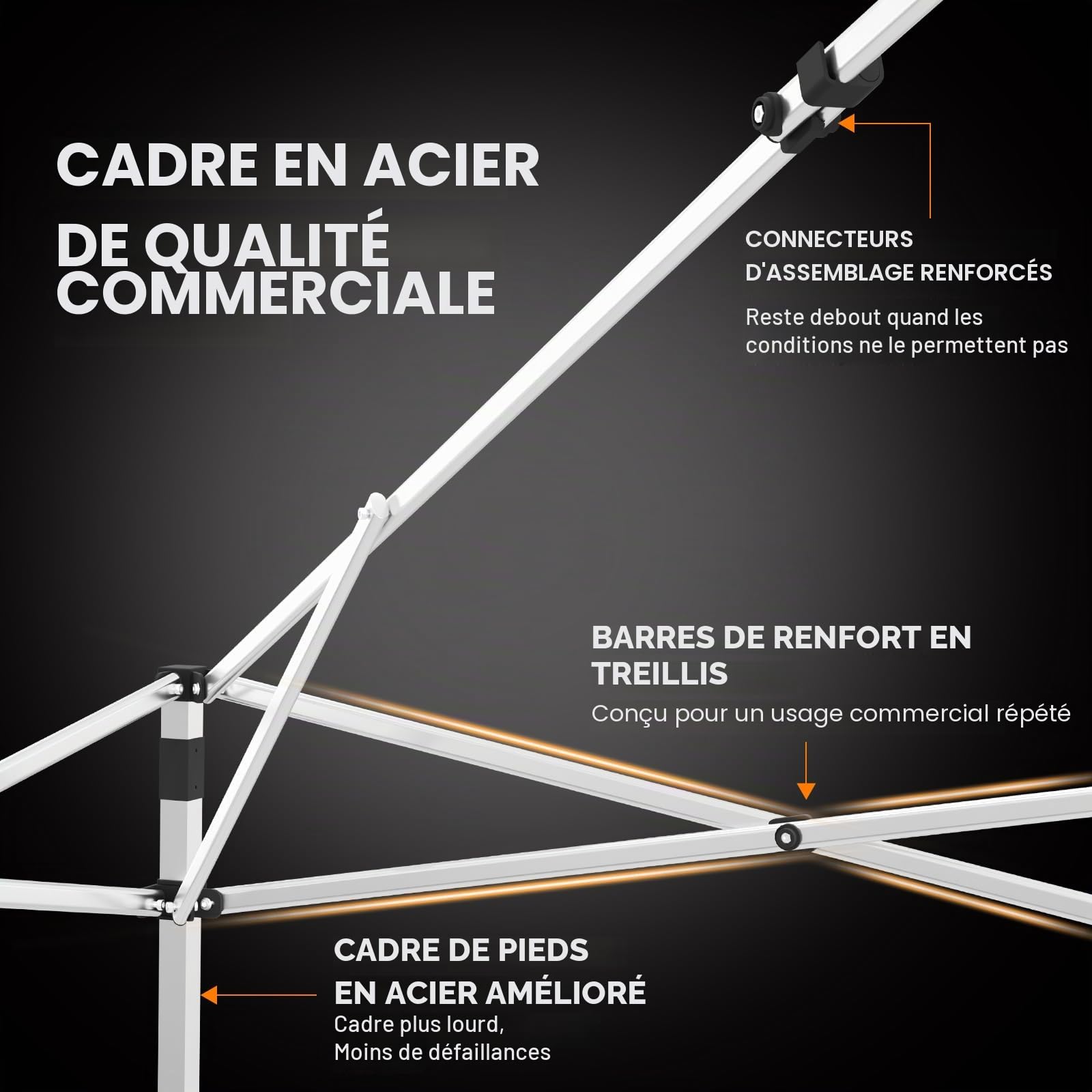 EAGLE PEAK Auvent Commercial Pliable 3x3 m, Tente Abri Instantané avec 1 Paroi Latérale, Robuste et Facile à Installer, Protection Solaire Extérieure pour Marchands et Marchés, Blanc