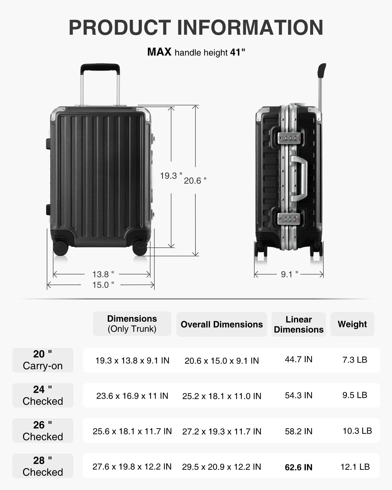 LUGGEX Hard Shell Carry On Luggage Set with Backpack 100