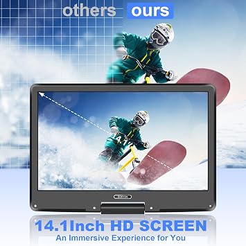 16.9 Portable DVD Player with 14.1 HD Swivel Screen, 6Hrs Play