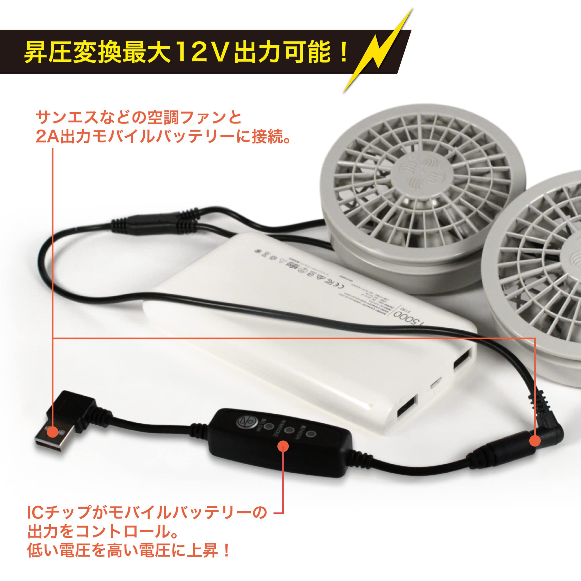 Amazon.co.jp: ワークマン ウィンドコア WORKMAN WindCore 対応 L型