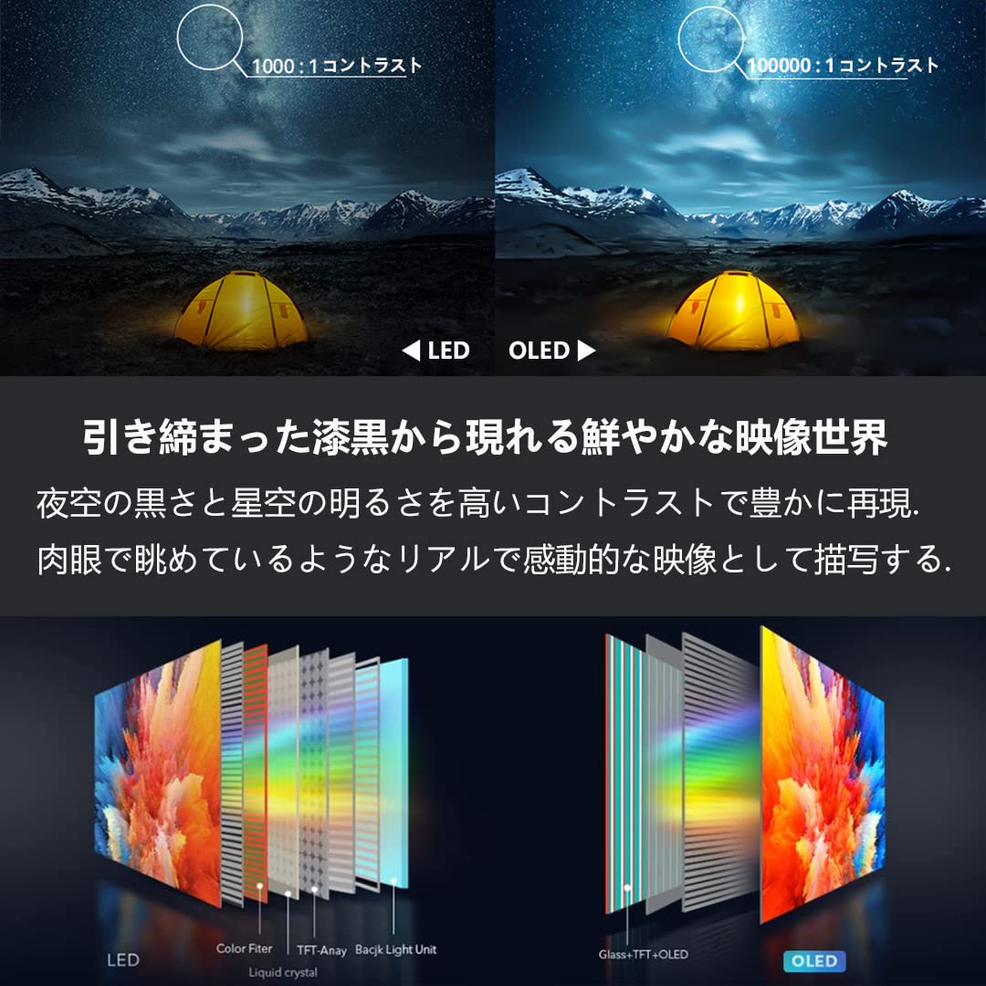 Amazon.co.jp: 15.6インチ 有機el モバイルモニター タッチパネル 4K 