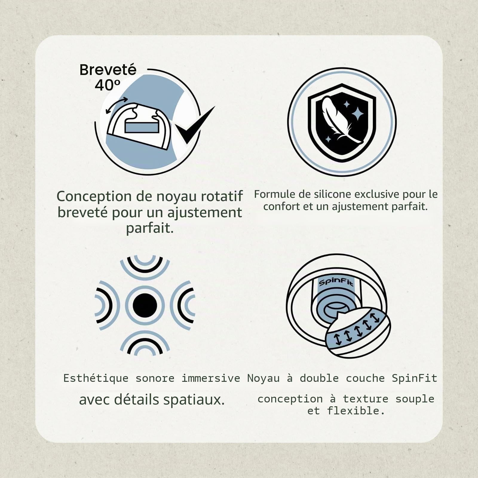 SpinFit Omni for True Wireless Earbuds & IEMs - L - Embouts brevetés en Silicone pour Remplacement (1 Paire) (diamètre de buse de 3,7 mm)