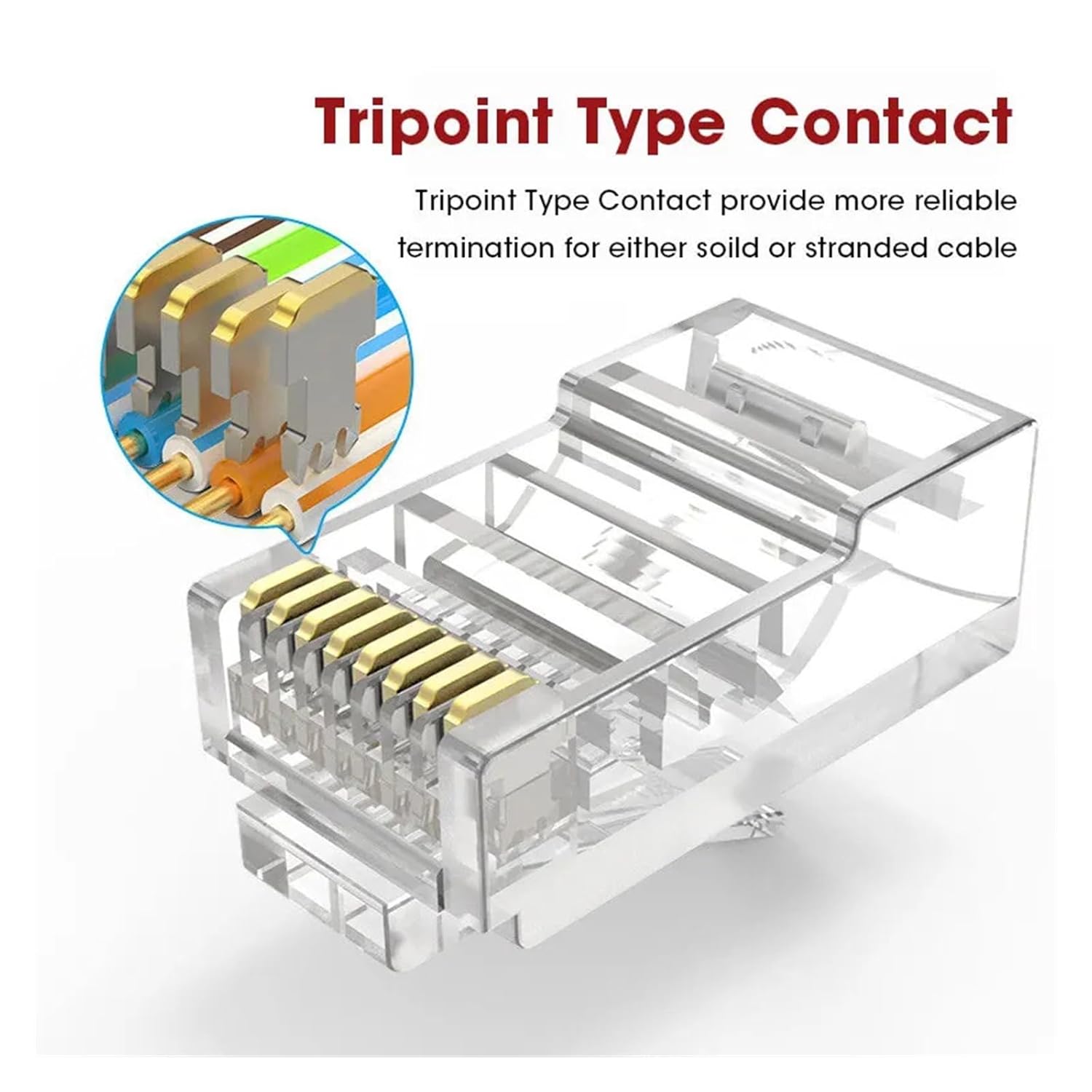RJ45 CAT6/5e Connector Network Unshielded Modular Plug Adapter 30μ Gold-Plated 8P8C Crimp UTP(100pcs)
