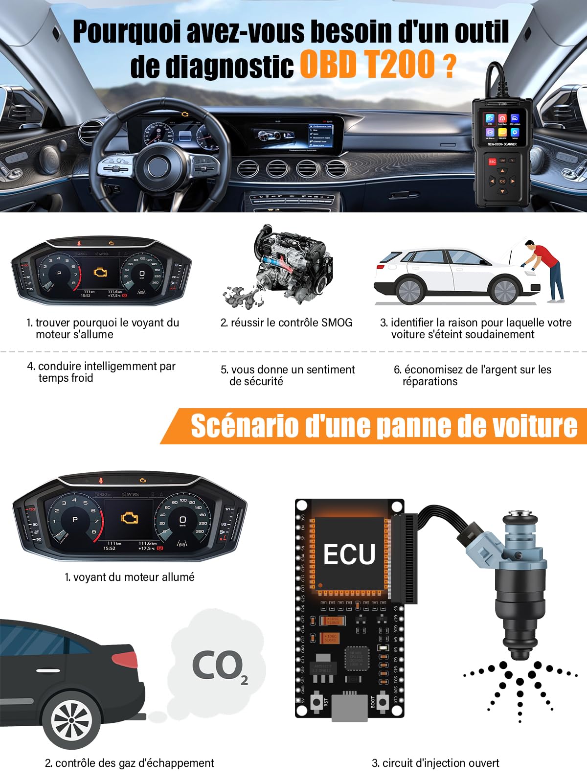 OBD2 Diagnostic Auto Valise Voiture: OBD Diagnostique Français Auto Multimarque pour BMW Peugeot VW Véhicules après 2002, Lecteur de Codes de Panne Moteur avec Lecture en Temps Réel des Données