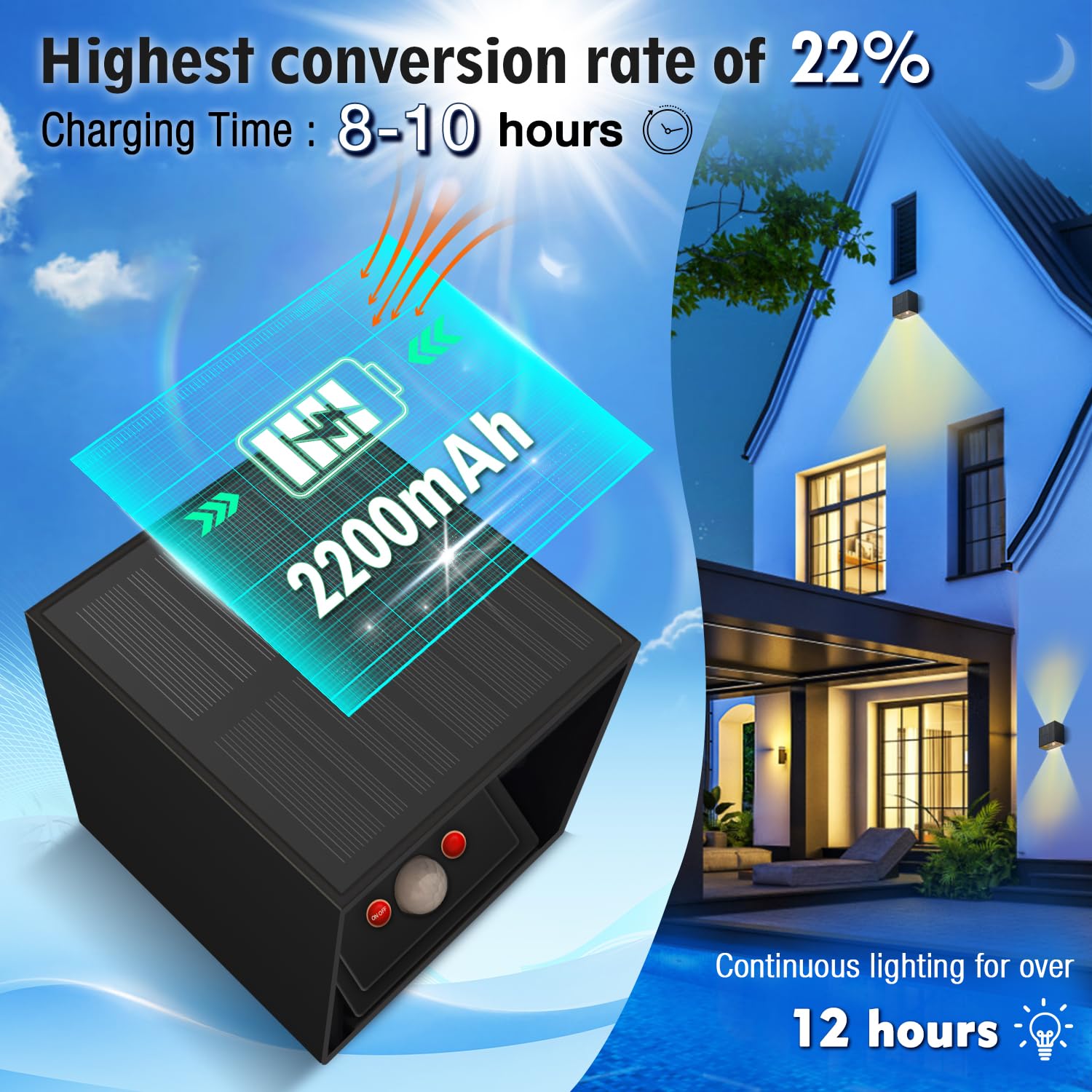 2 Pezzi Solare Lampada da Parete con Sensore di Movimento, Luce Solare LED Esterno Angolo del Fascio Regolabile Applique da Esterno IP65 Impermeabile Luci Solari per Giardino, Parete, Garage