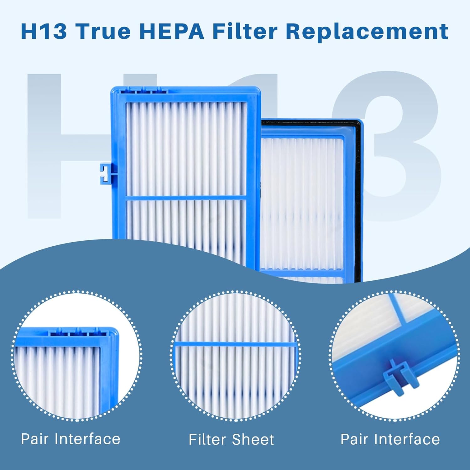12 Pack AER1 HAPF30AT Filter Compatible with HAPF300AH-U4R and HAP242-NU, AER1 Filter Replacement for Holmes Air Purifiers, 4 Filters & 8 Activated Carbon Pre-Filters, Blue - Image 7