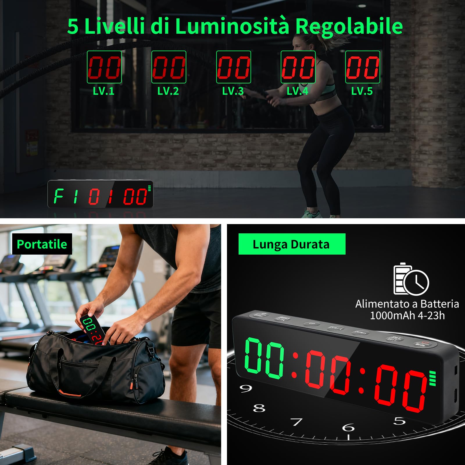 Timer da Palestra, Cronometro Sportivo Portatile, Forte Magnete, Timer a Intervalli, Batteria Potente, Orologio da Parete Digitale 12/24H con Conto alla Rovescia e Time per Casa/Garage