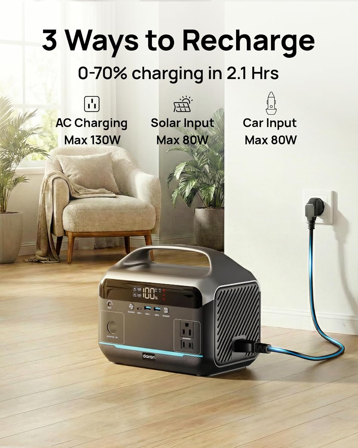 Portable Power Station 600W(1200W Surge), 288Wh(90,000mAh) Solar Generator LiFePO4 Battery with AC Outlets, 1.7H Fast Charging for Home & Emergency, Hurricane, CPAP
