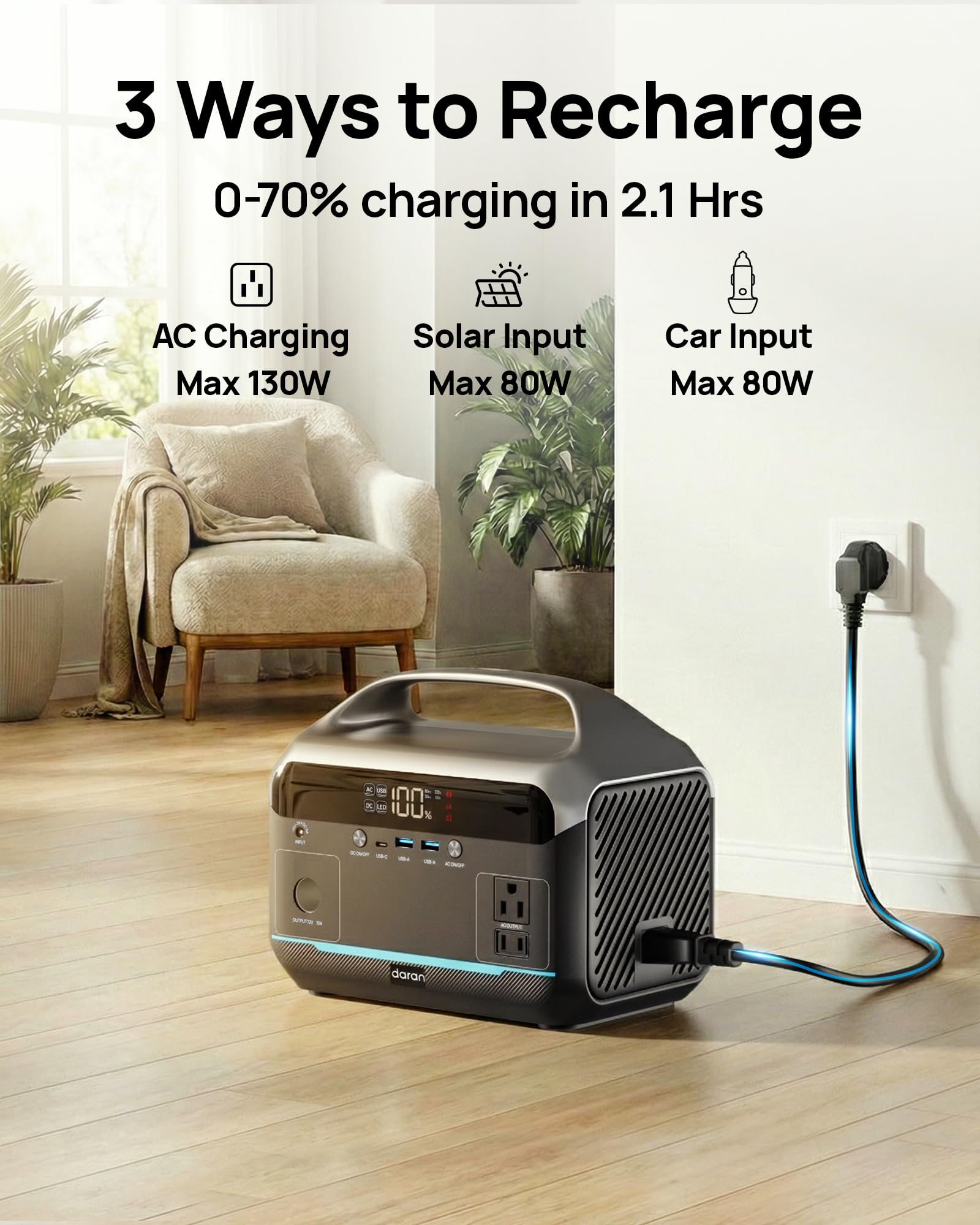 Station d'alimentation portable 600 W, 299 Wh LiFePO4 batterie de secours avec 2 sorties CA de 600 W (crête de 1200 W) à charge rapide de 1,3 heure, générateur solaire pour camping en plein air
