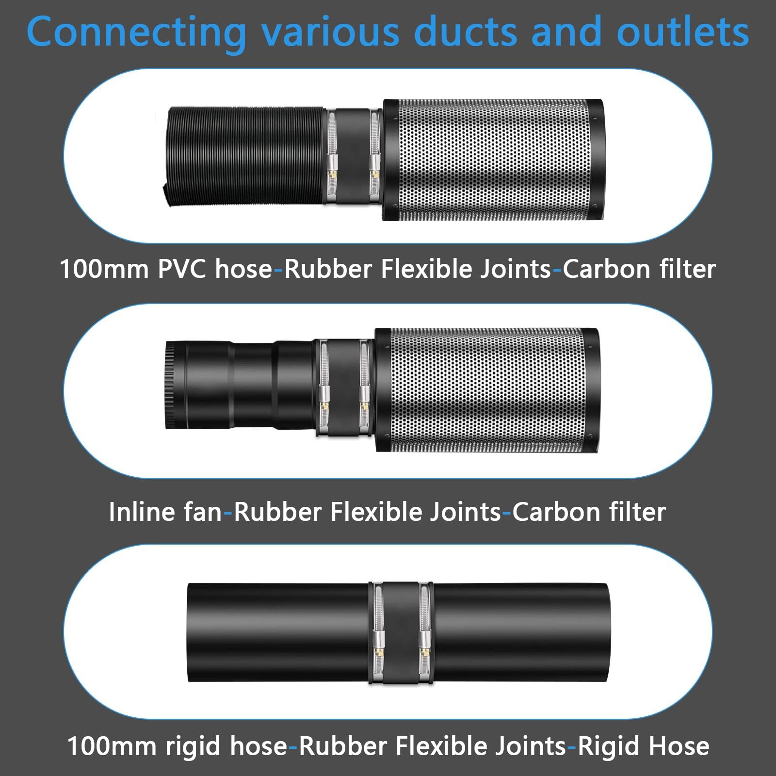 Connettore Flessibile Per Ventilazione Ø 100 Mm - Gomma Con Fascette Acciaio - Foto 9