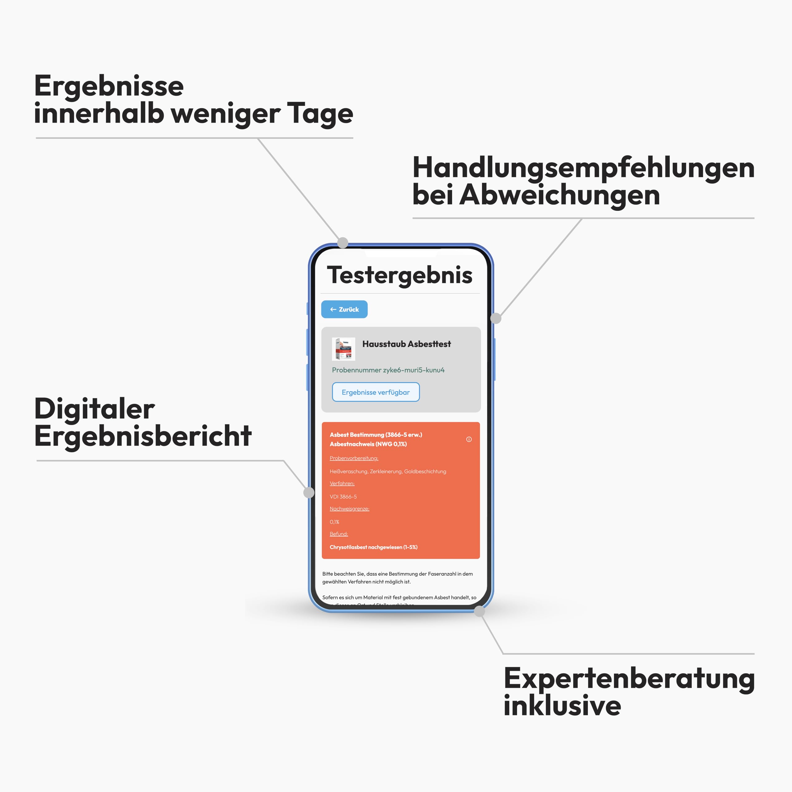 IVARIO Asbest-Test Hausstaub Raumluft Fachlabor Analyse
