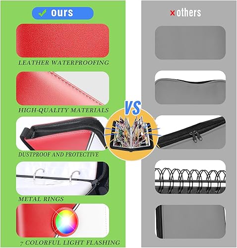 Miniatura 4 de Carpeta de tarjetas de 4 bolsillos, carpeta de tarjetas intercambiables, con 7 carpetas de tarjetas intermitentes de luz colorida, capacidad para