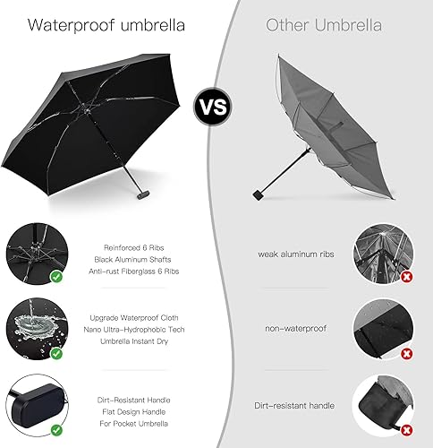 Miniatura 3 de LEAGERA Mini Umbrella For Purse - Open Diameter 35inch, Small Travel Umbrella Compact Mini Waterproof Umbrellas for Rain, Suitable for Women Purse